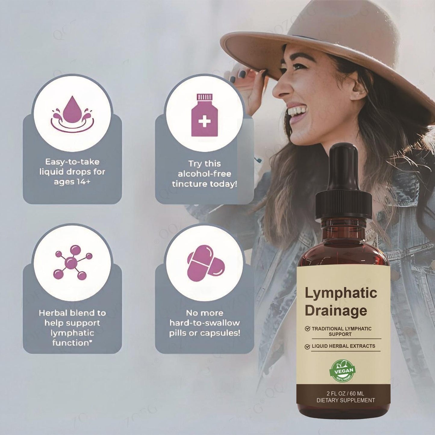 Lymphatic Drainage Wellness Drops
