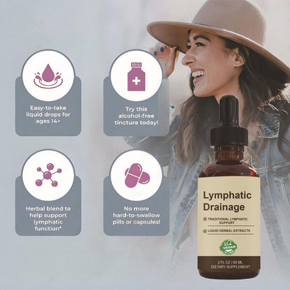 Lymphatic Drainage Wellness Drops