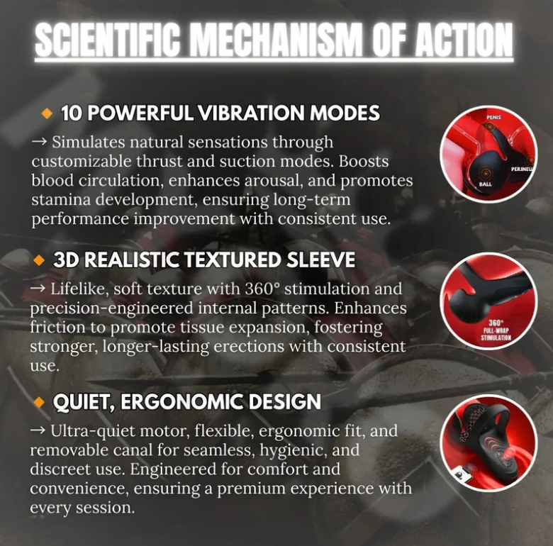 Men Massage Testicle Stimulator Erection Device