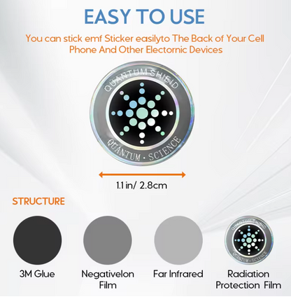 QShield EMF Protection Chips