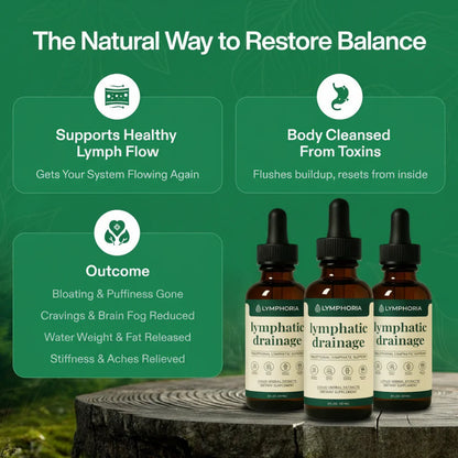 Lymphatic Drainage Wellness Drops